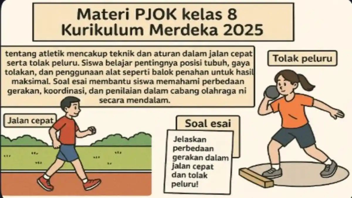 Contoh Soal Esay SAS PJOK Kelas 8 SMP Atletik Jalan Cepat dan Tolak