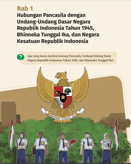 Latihan Soal Pend Pancasila Bab 1 Kelas IX KurMer Kuis