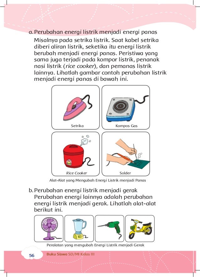Akhirnya Tersedia Kumpulan Contoh Soal Energi Listrik dan Manusia Kelas 1 SD yang Wajib Diketahui
