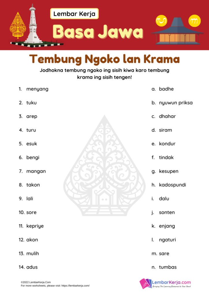 Akhirnya Terungkap 3 Fakta Penting tentang Latihan Soal Bahasa Jawa Kelas 5 Semester 2 yang Wajib Diketahui