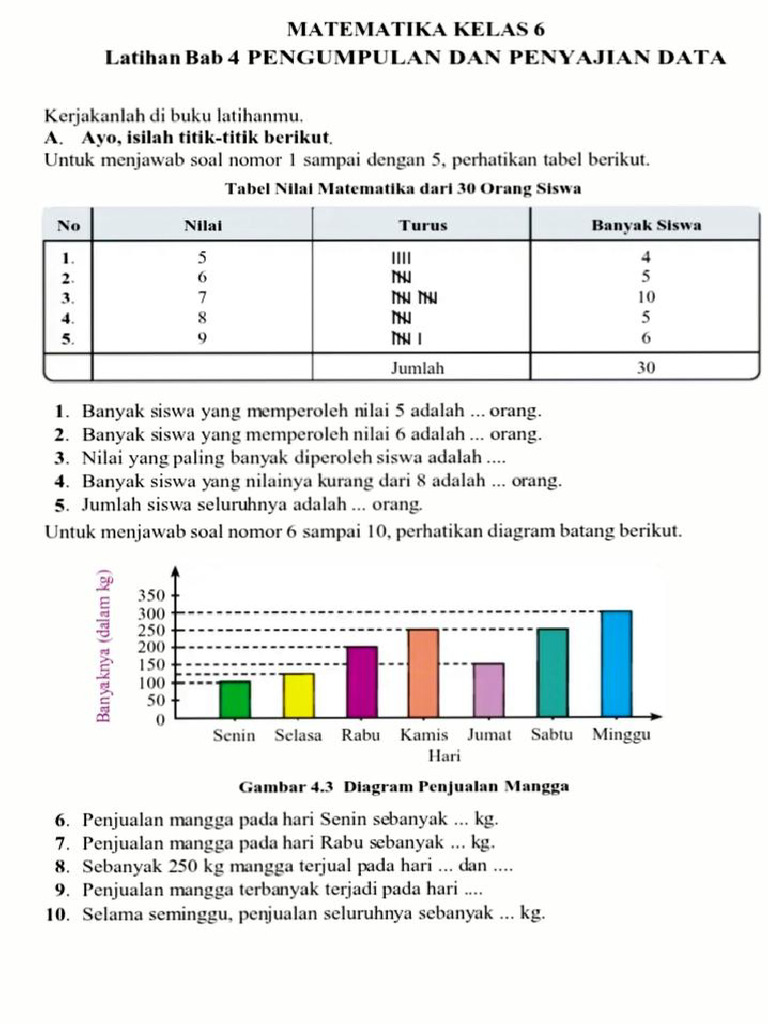 Ternyata Begini Trik Jitu Menaklukkan Latihan Soal Diagram Batang dan Garis Kelas 4 SD di Tahun 2026