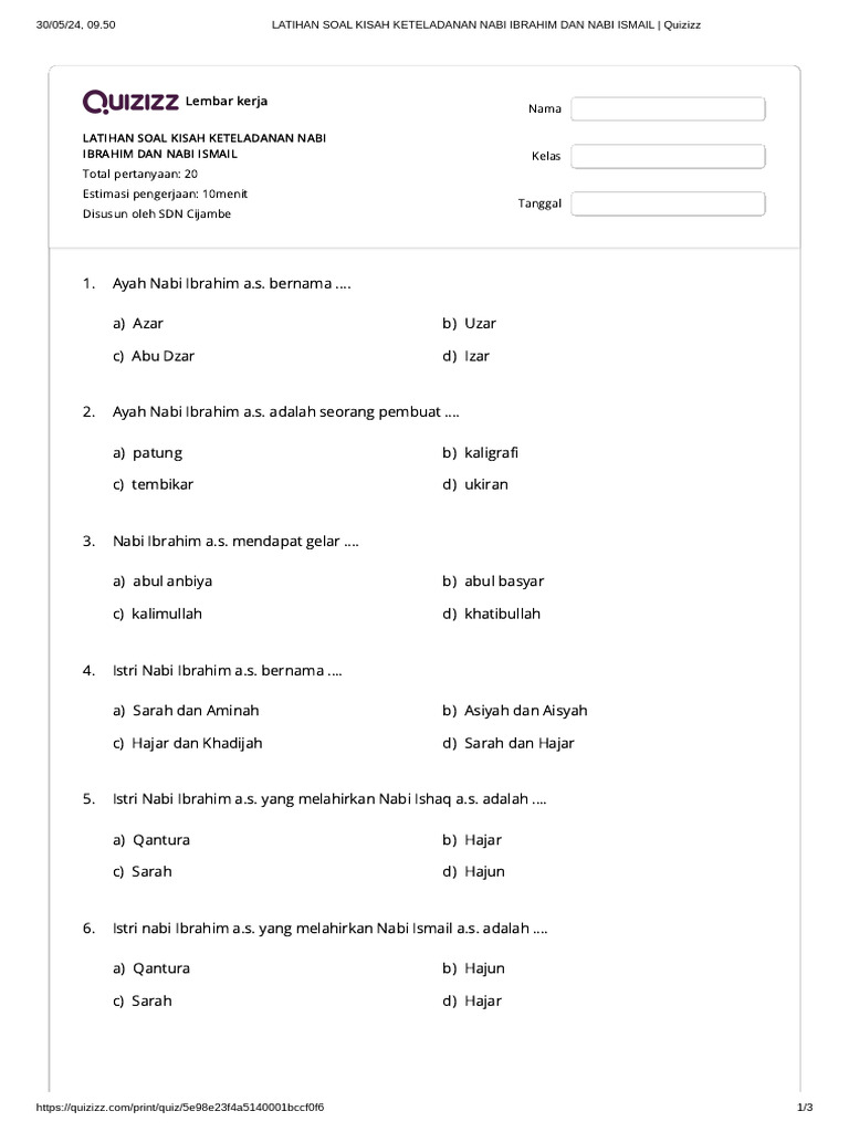 Wajib Tahu! 5 Contoh Soal Tentang Keteladanan Nabi Harun Kelas 4 Paling Akurat