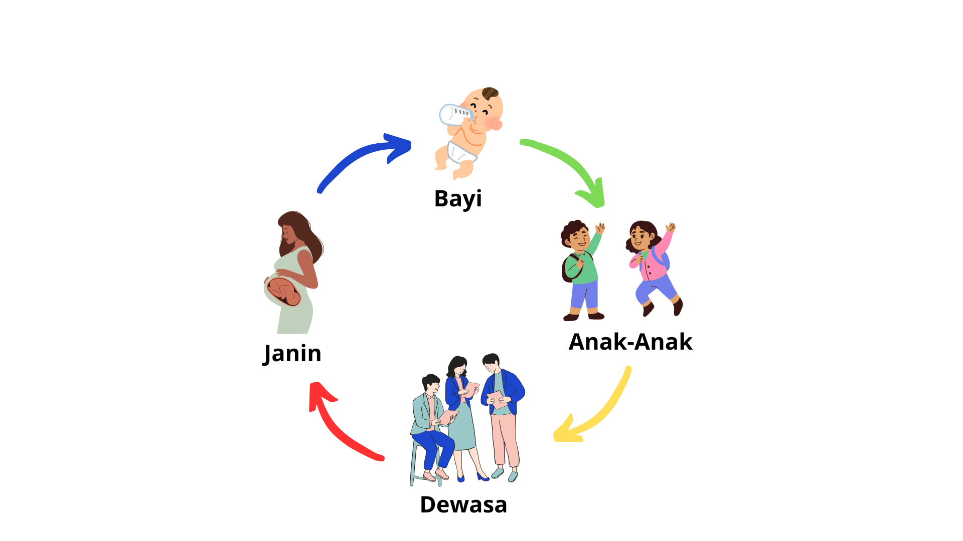 Wajib Tahu! Inilah Kumpulan Contoh Soal Tematik Kelas 3 SD Tema 5 Terbaru Wajib Tahu! Inilah Kumpulan Contoh Soal Tematik Kelas 3 SD Tema 5 Terbaru