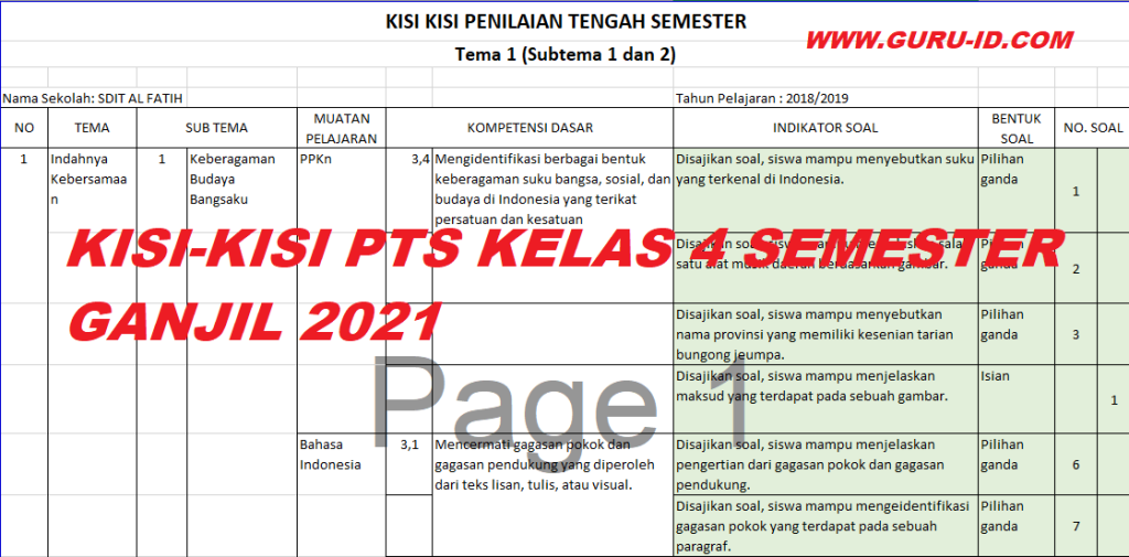 aplikasi kisi-kisi soal kelas 4 semester 1