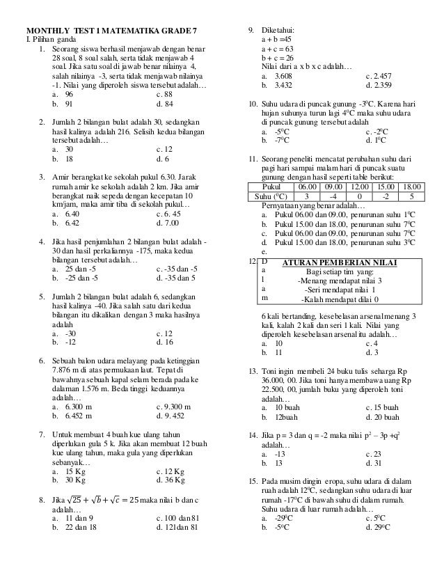 Soal Matematika Smp Kelas 7 - Piffle me